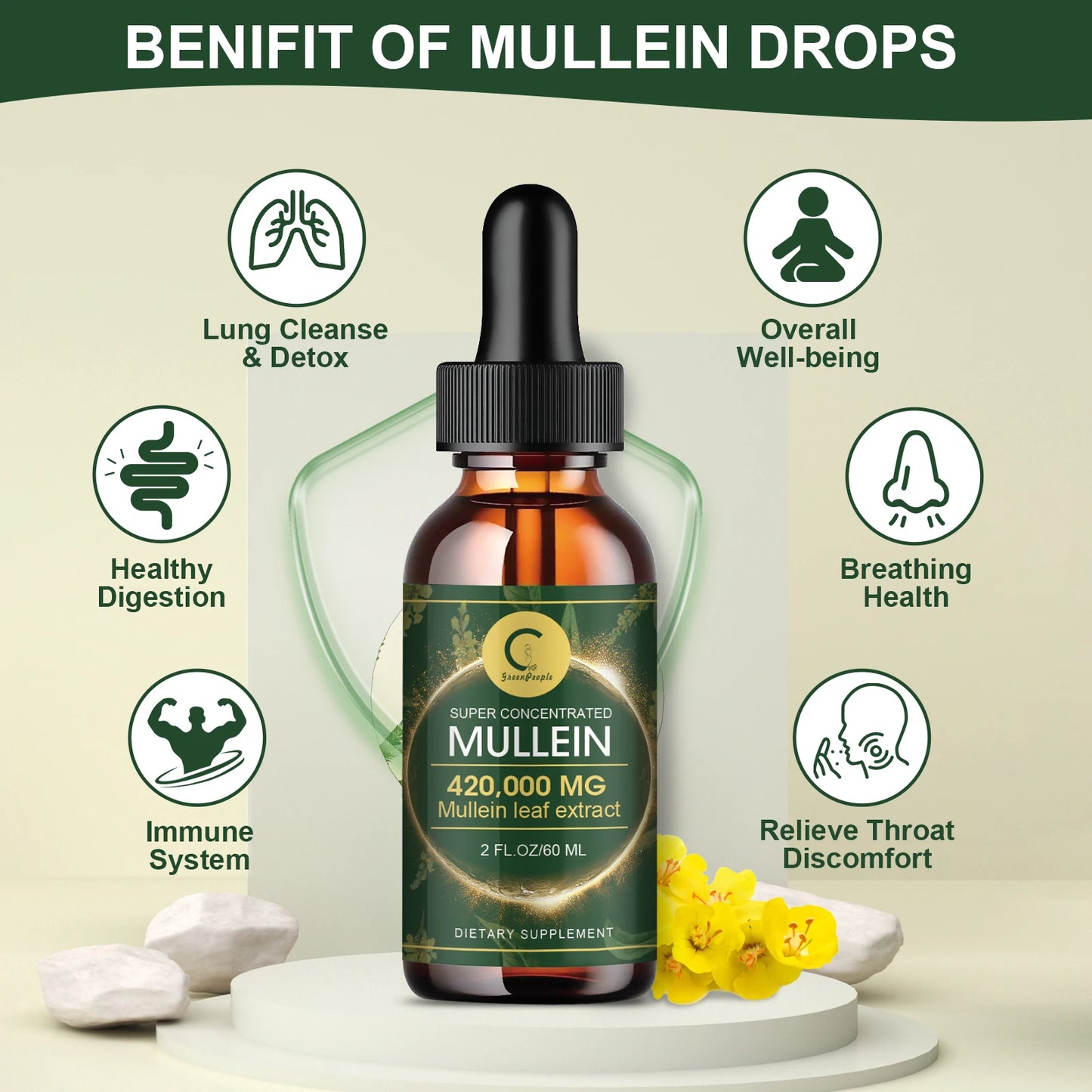 Mullein Leaf Extract Drops - Lung Cleanse - Powerful Mullein for Immune Support,Detox & Respiratory Support - Herbal Supplements