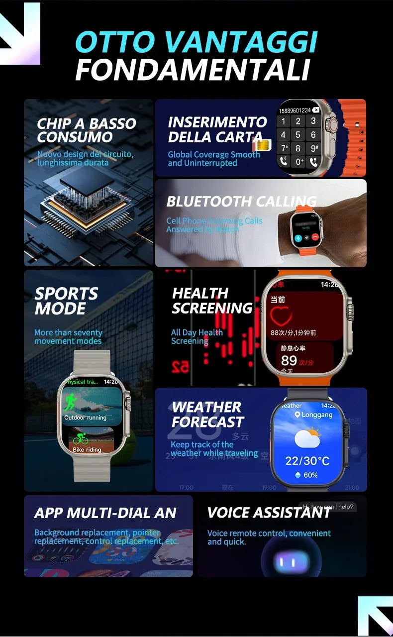 2025 BW9 Smartwatch offers SIM Card Bluetooth Calling a spacious 201-inch Screen Telescopic Camera Full Network Coverage