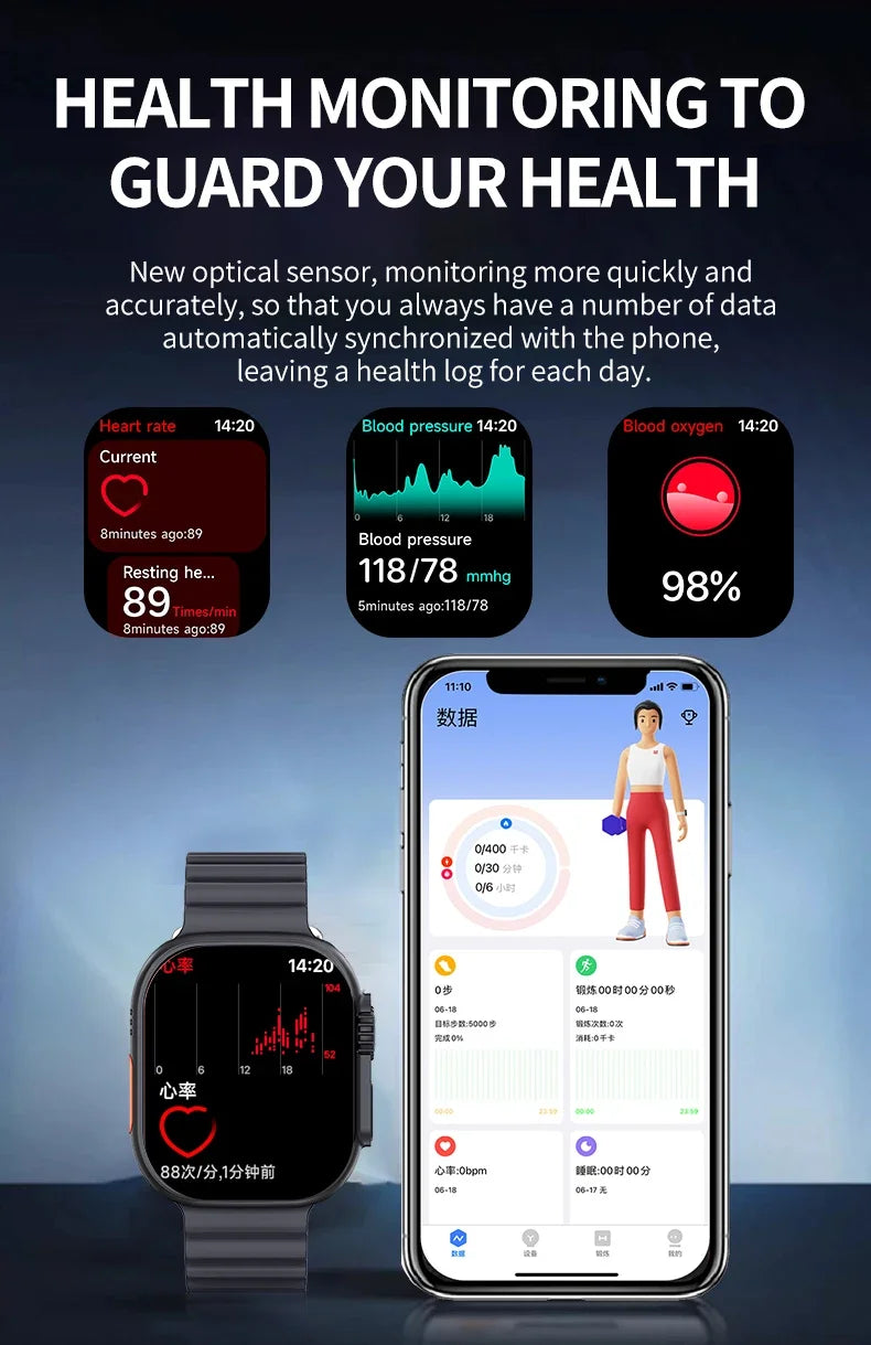 2025 BW9 Smartwatch offers SIM Card Bluetooth Calling a spacious 201-inch Screen Telescopic Camera Full Network Coverage