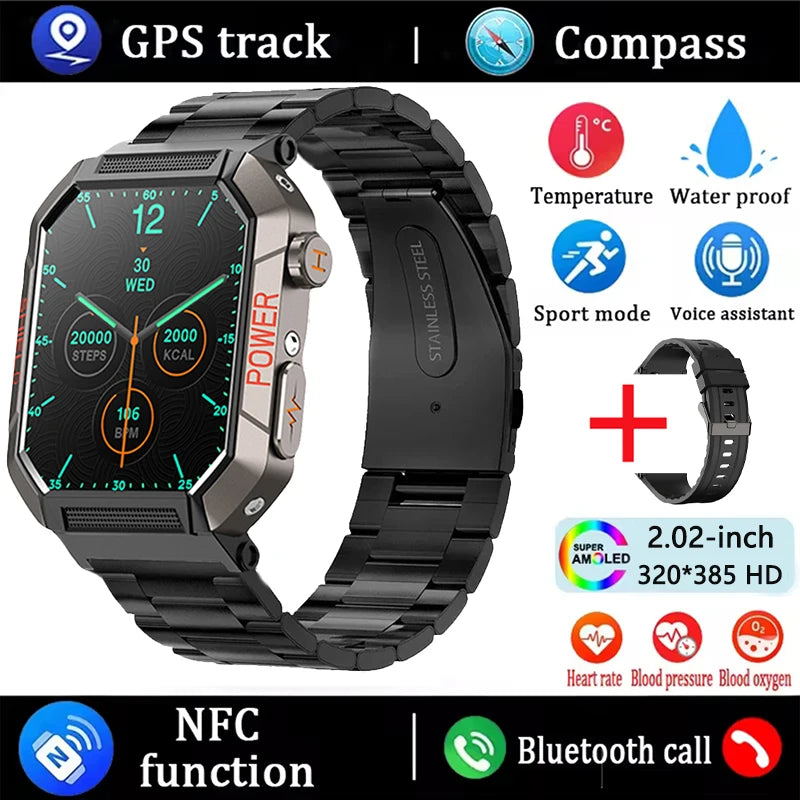 2026 Health Smart Watch ECG+PPG Heart Rate Blood Oxygen blood Pressure Monitoring IP68 Bluetooth Call GPS Trajectory Smartwatch