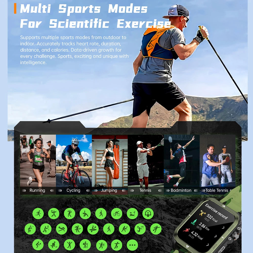 Smart Watch for Men Women 2026 New 1.83" with 100+ Sport Modes IP68 Waterproof Pedometer Heart Rate Monitor for Android iOS ﻿